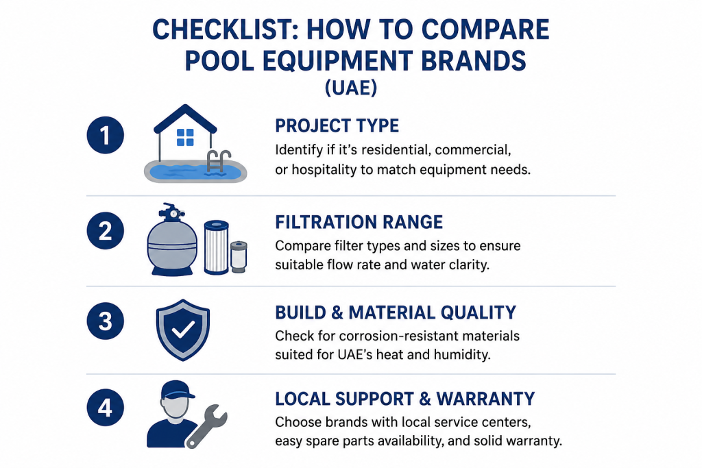 AstralPool vs Emac: Which Pool Equipment Brand Should You Choose in Dubai? 1 Checklist for comparing swimming pool equipment brands in the UAE